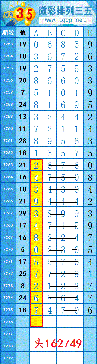 [������] 25153�ڣ�����ͼ��4��ͷβ��ȫ��374 / ����:���紵�� / ����ID:1071758