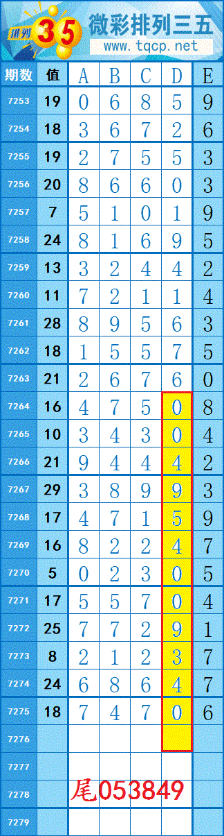 [������] 25153�ڣ�����ͼ��4��ͷβ��ȫ��255 / ����:���紵�� / ����ID:1071758