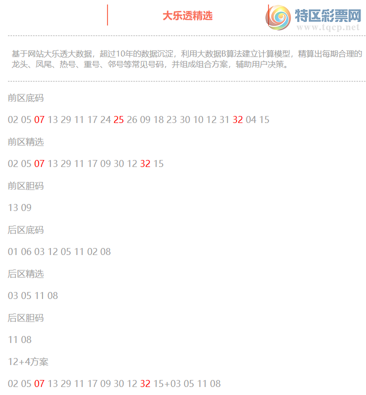 [����͸] 25066�ڣ�����͸��ѡ������07 25 32555 / ����:�ͷ�-С�� / ����ID:1072297