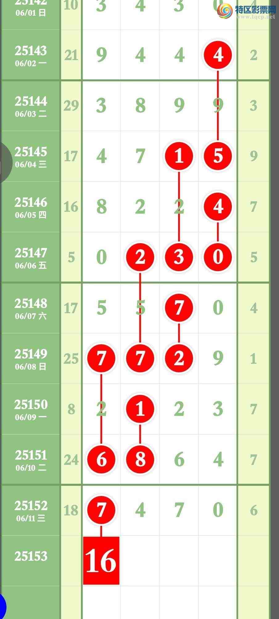 [������] 25153�ڣ�Ԥ�Ȿ��3��ͷ3��βӲ��ͼ�桿810 / ����:����ר�� / ����ID:1072310