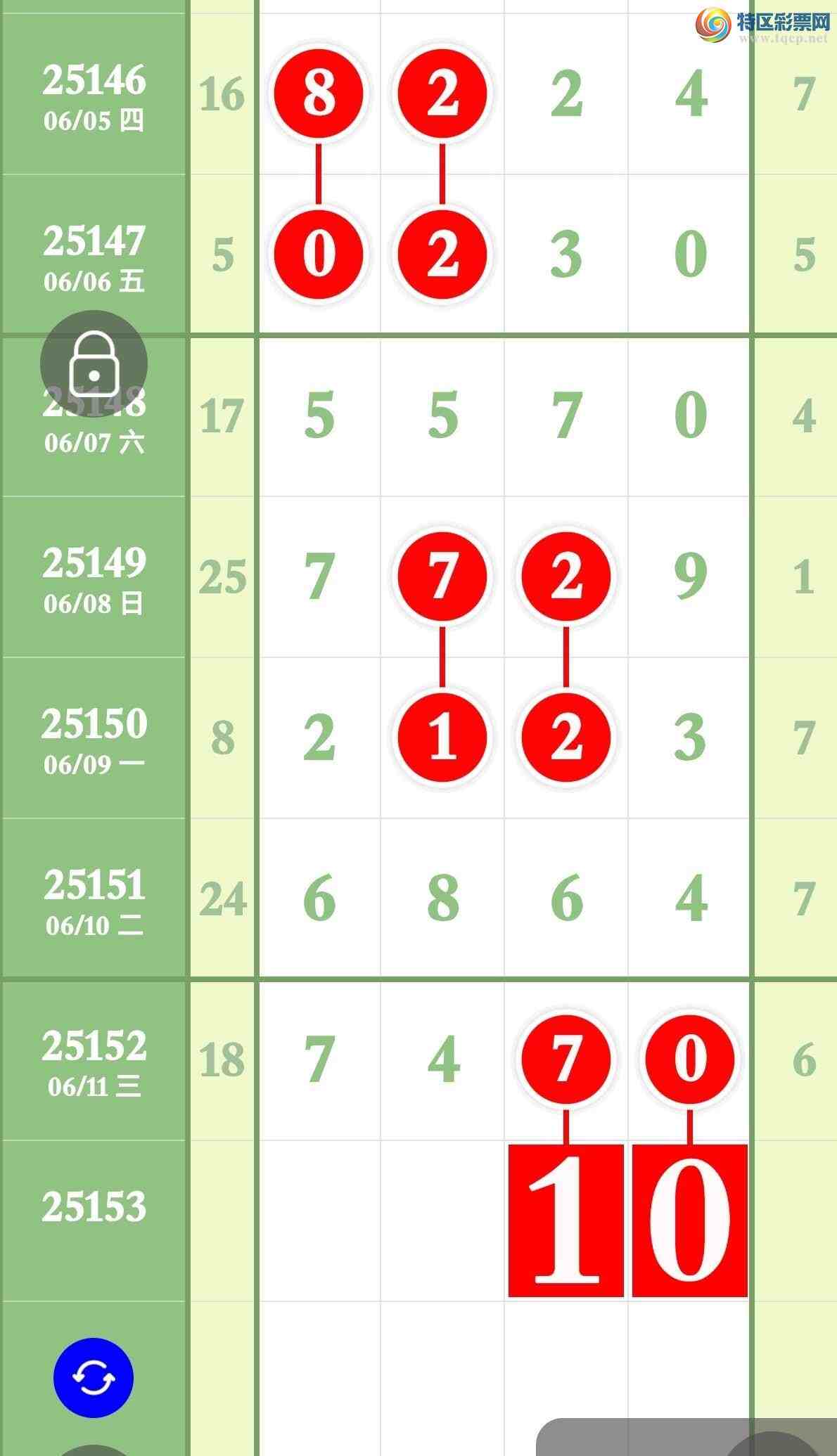 [������] 25153�ڣ�Ԥ�Ȿ��3��ͷ3��βӲ��ͼ�桿229 / ����:����ר�� / ����ID:1072310