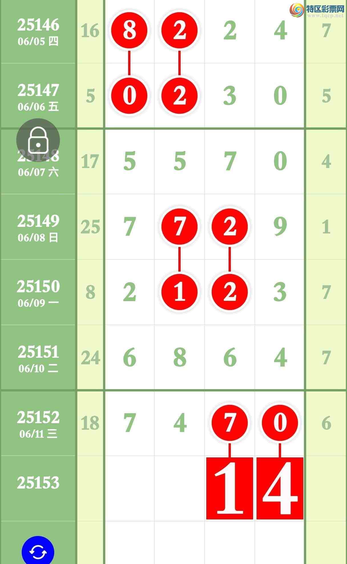 [������] 25153�ڣ�Ԥ�Ȿ��3��ͷ3��βӲ��ͼ�桿685 / ����:����ר�� / ����ID:1072310