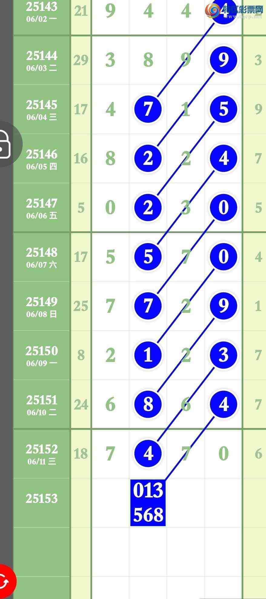 [������] 25153�ڣ�Ԥ�Ȿ��3��ͷ3��βӲ��ͼ�桿448 / ����:����ר�� / ����ID:1072310