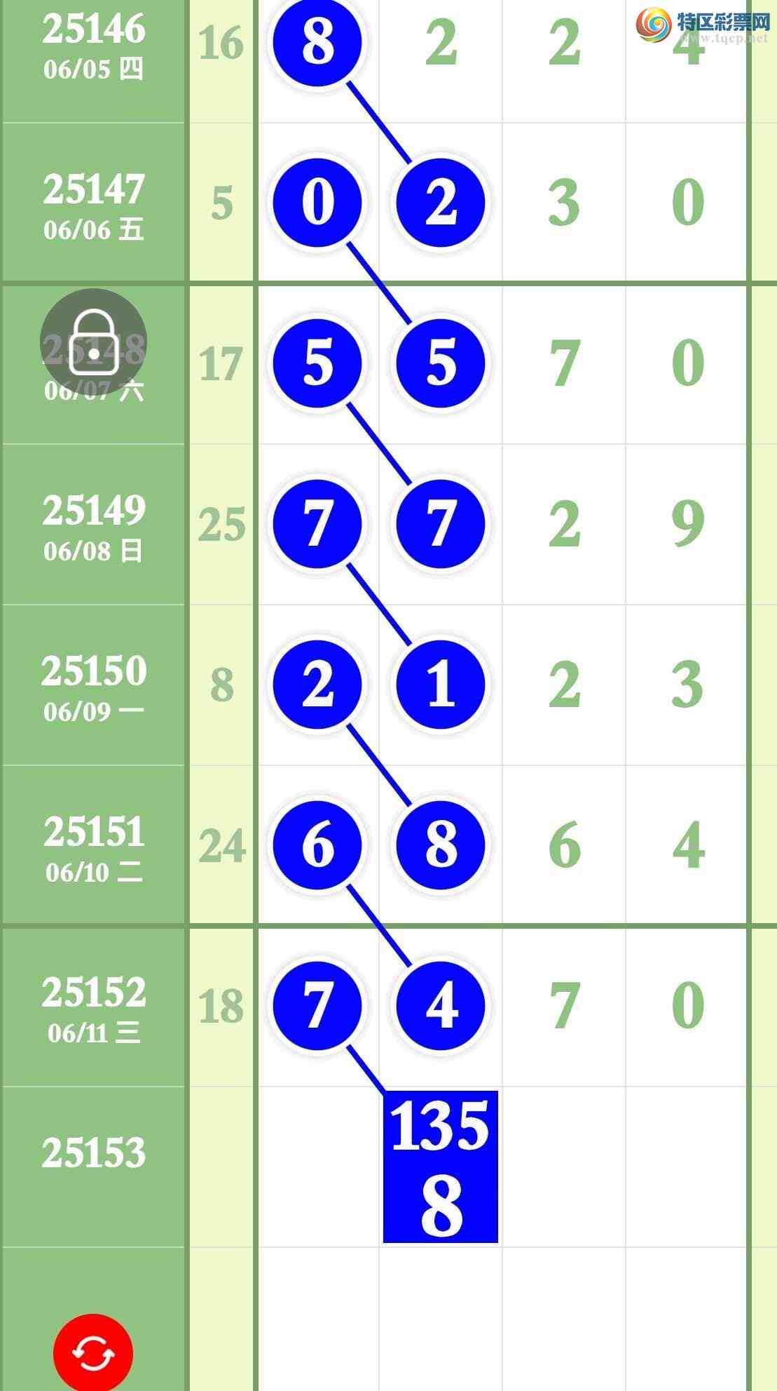 [������] 25153�ڣ�Ԥ�Ȿ��3��ͷ3��βӲ��ͼ�桿873 / ����:����ר�� / ����ID:1072310