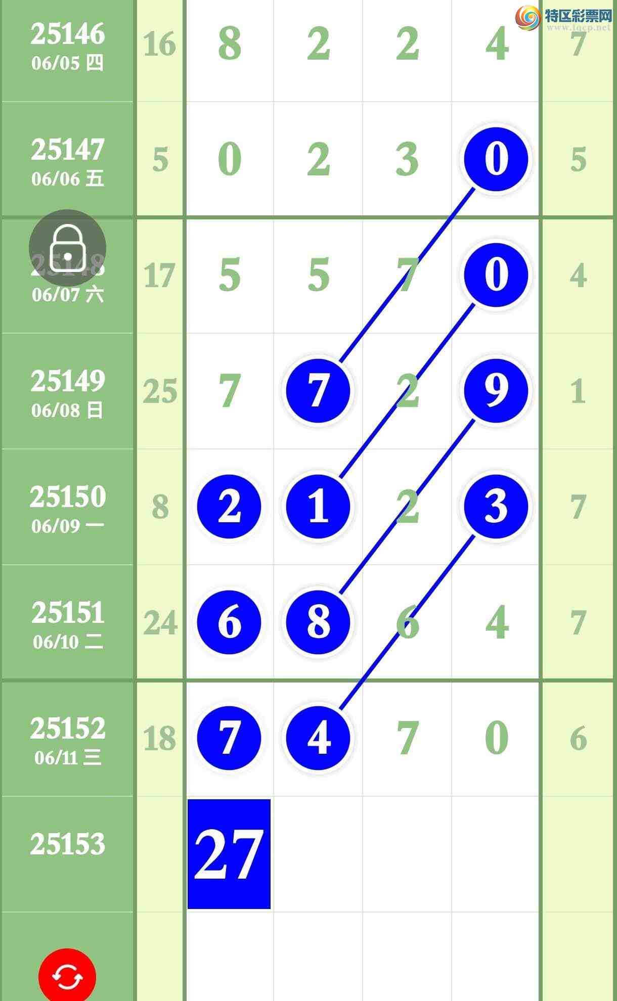 [������] 25153�ڣ�Ԥ�Ȿ��3��ͷ3��βӲ��ͼ�桿524 / ����:����ר�� / ����ID:1072310