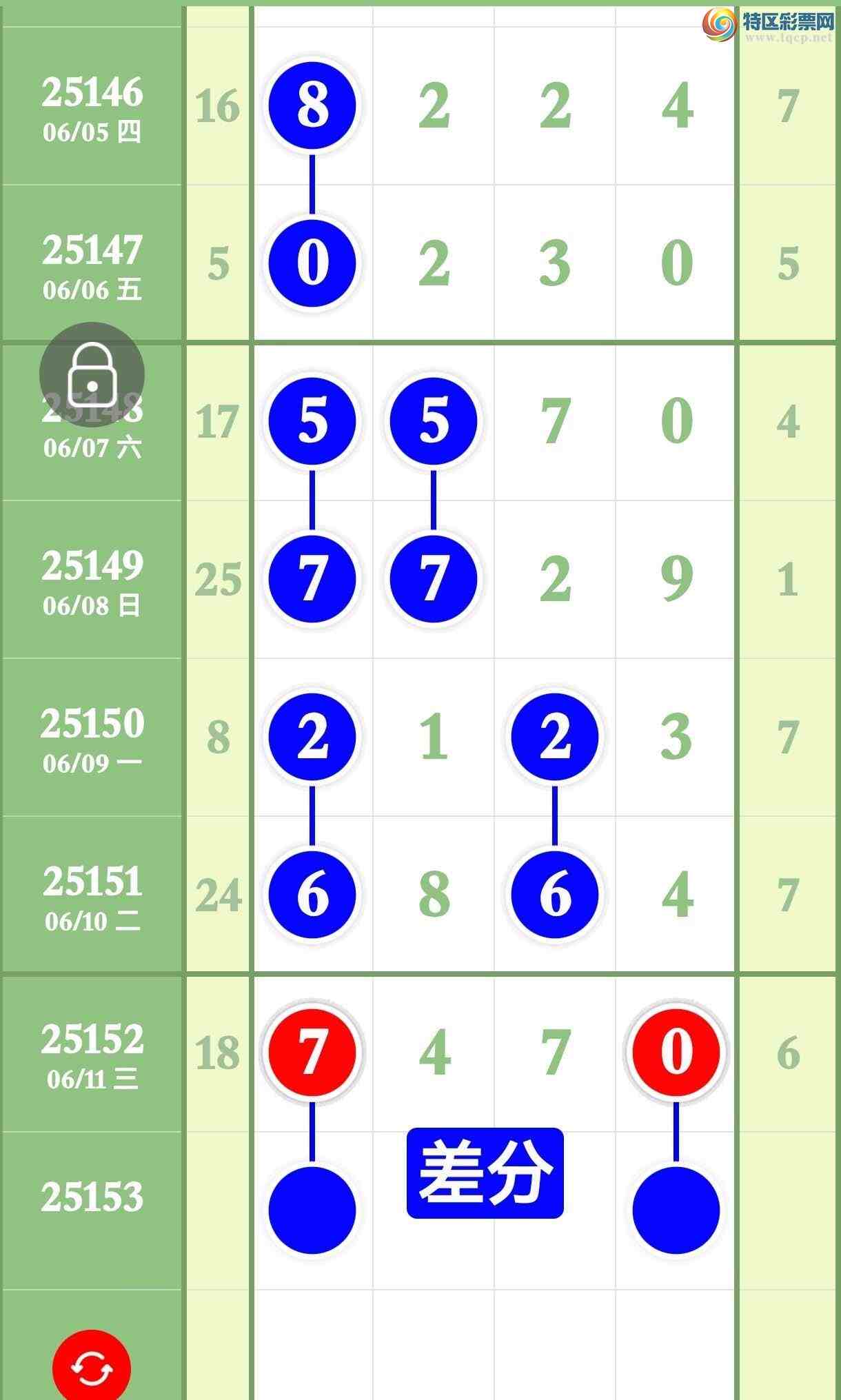 [������] 25153�ڣ�Ԥ�Ȿ��3��ͷ3��βӲ��ͼ�桿665 / ����:����ר�� / ����ID:1072310