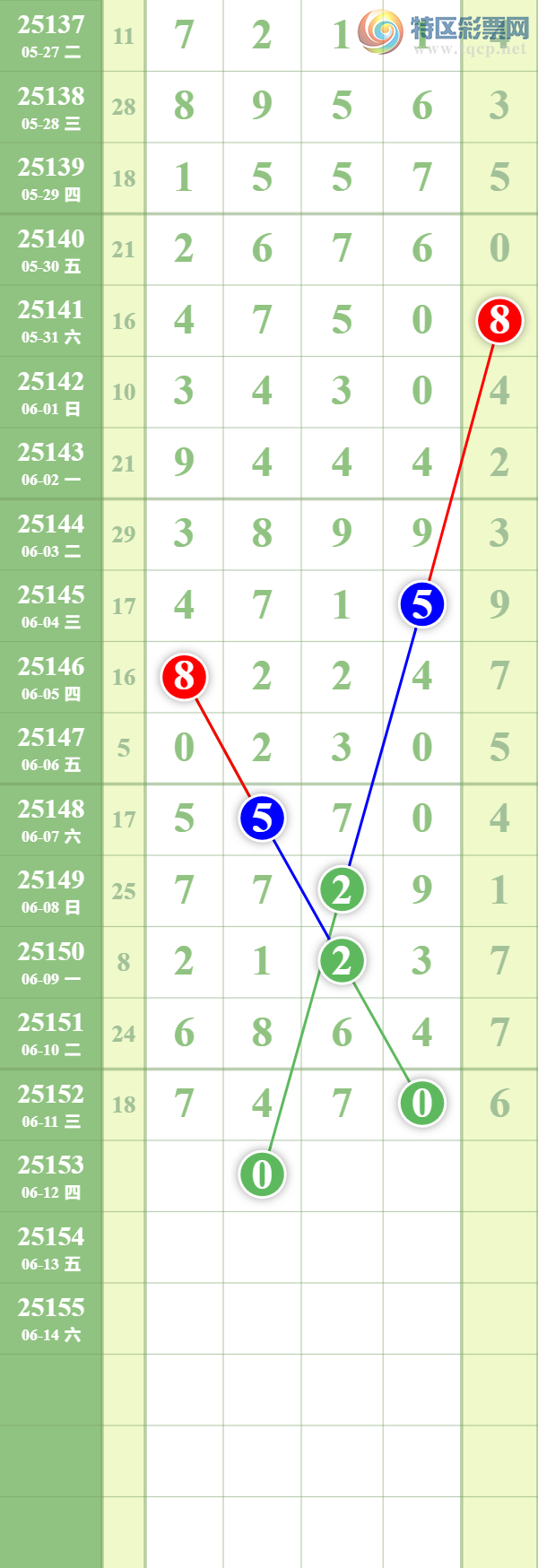 [] 25153ڣȥáͼ桿553 / : / ID:1072328