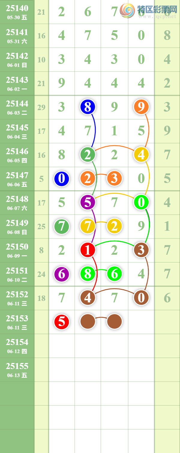 [] 25153ڣȥáͼ桿484 / : / ID:1072328