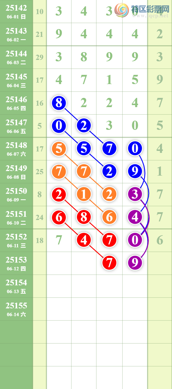 [] 25153ڣȥáͼ桿925 / : / ID:1072328