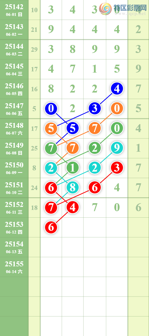 [] 25153ڣȥáͼ桿54 / : / ID:1072328