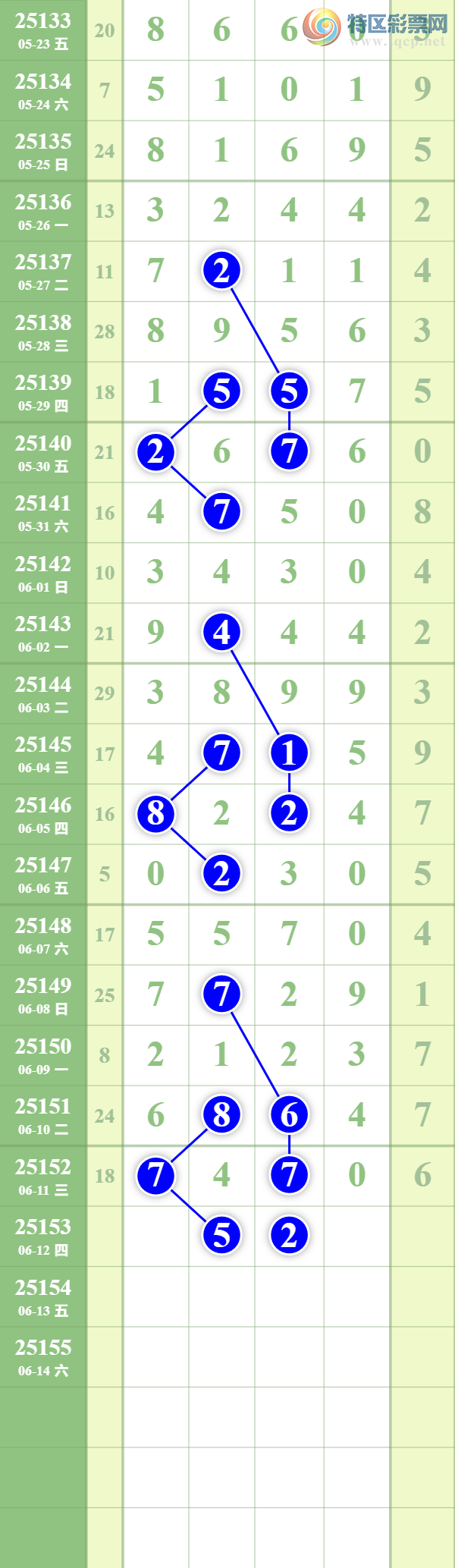 [] 25153ڣȥáͼ桿193 / : / ID:1072328