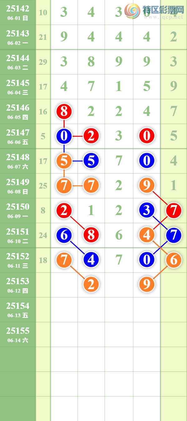 [] 25153ڣȥáͼ桿136 / : / ID:1072328