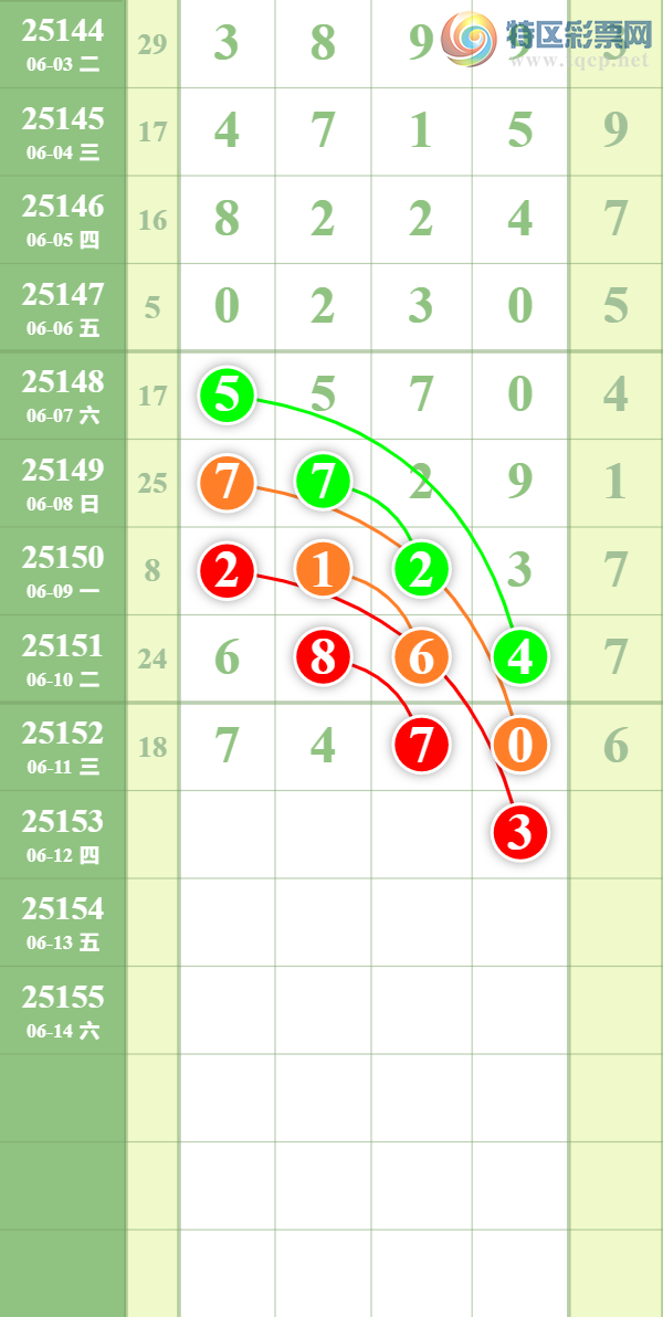 [] 25153ڣȥáͼ桿30 / : / ID:1072328