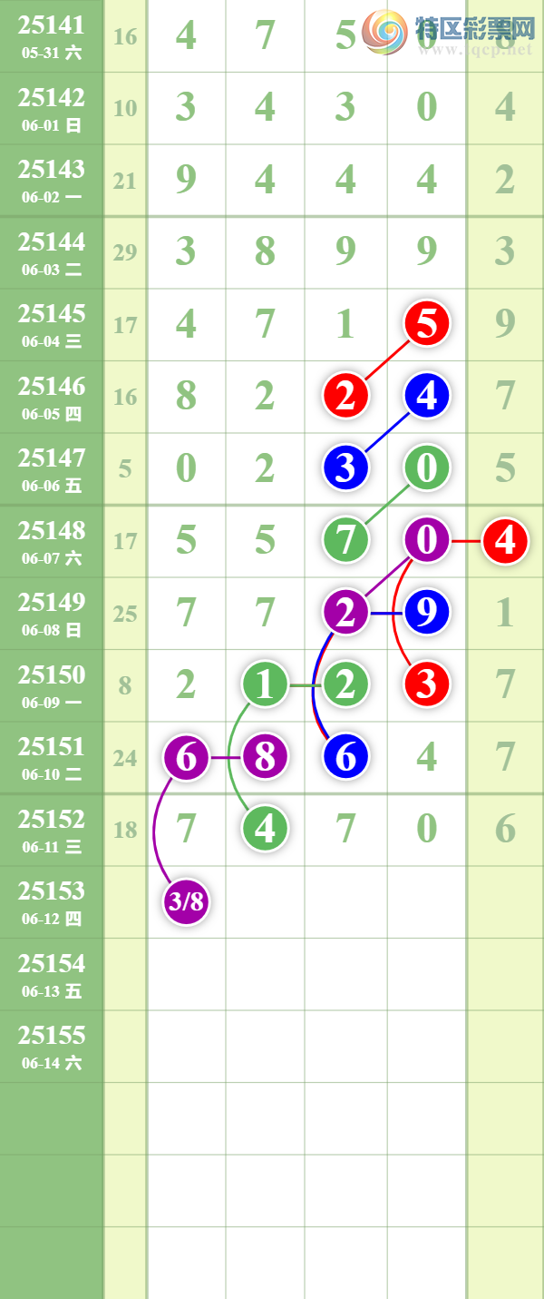 [] 25153ڣȥáͼ桿64 / : / ID:1072328