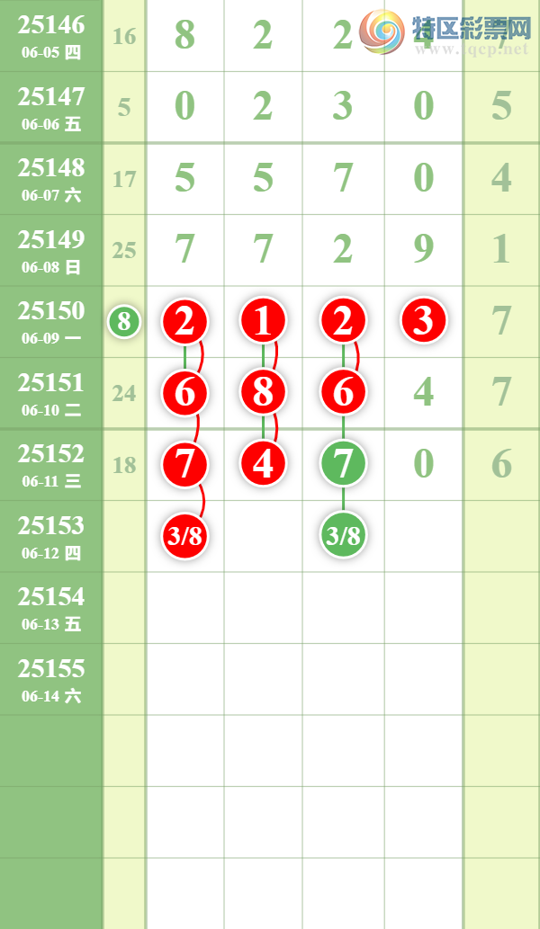 [] 25153ڣȥáͼ桿717 / : / ID:1072328