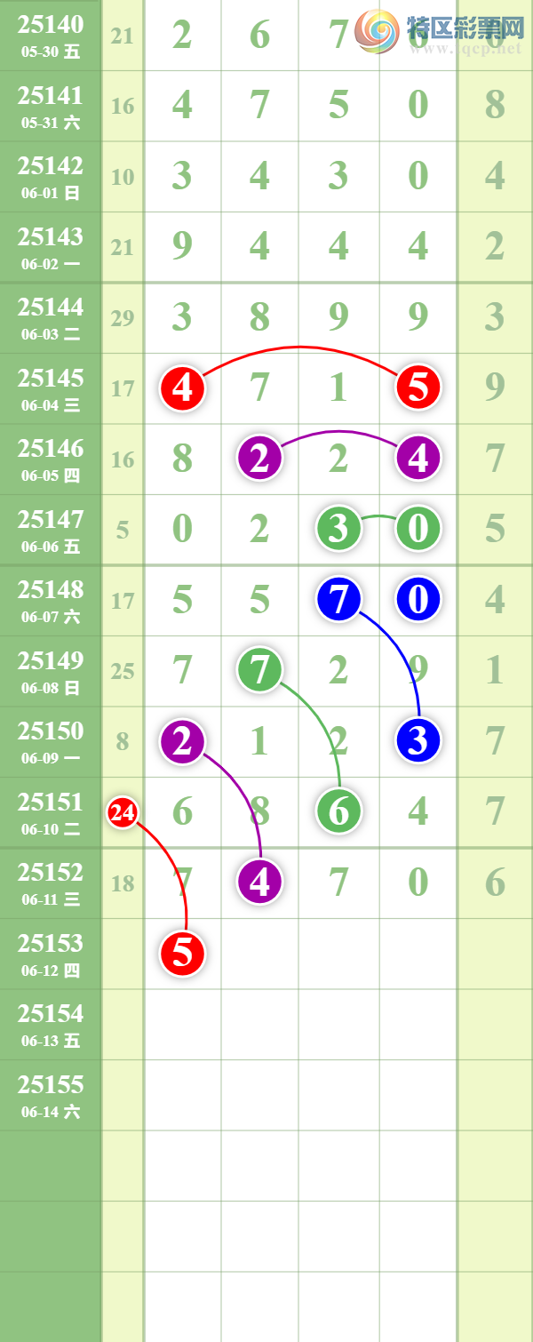 [] 25153ڣȥáͼ桿967 / : / ID:1072328