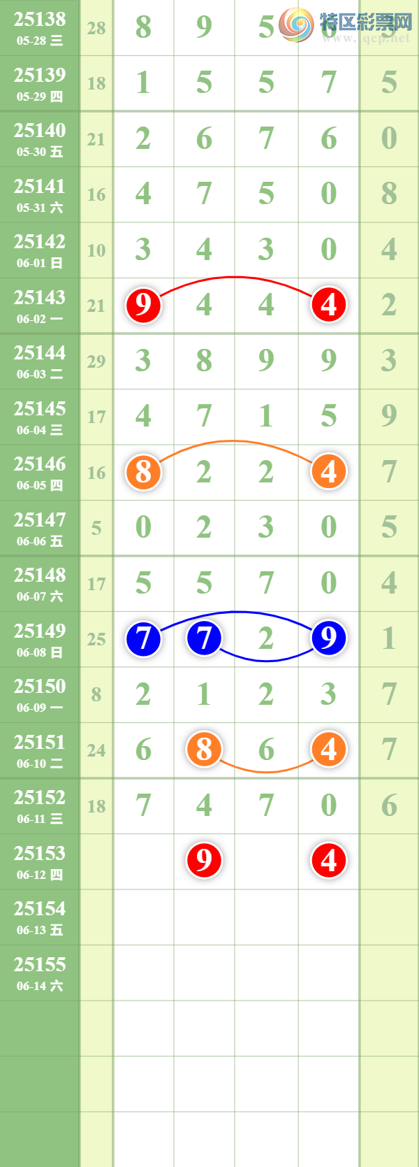 [] 25153ڣȥáͼ桿385 / : / ID:1072328