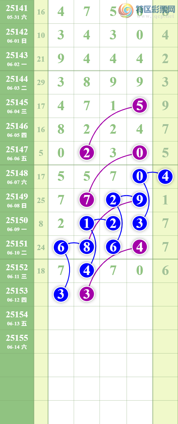 [] 25153ڣȥáͼ桿858 / : / ID:1072328