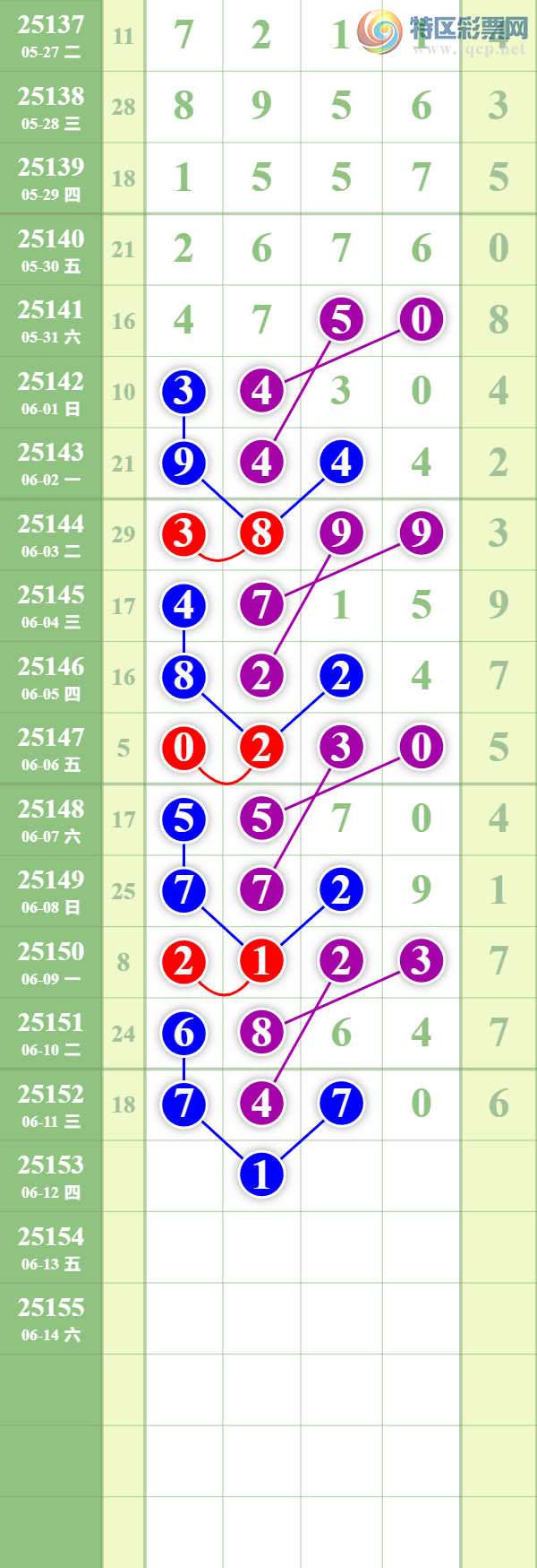 [] 25153ڣȥáͼ桿820 / : / ID:1072328