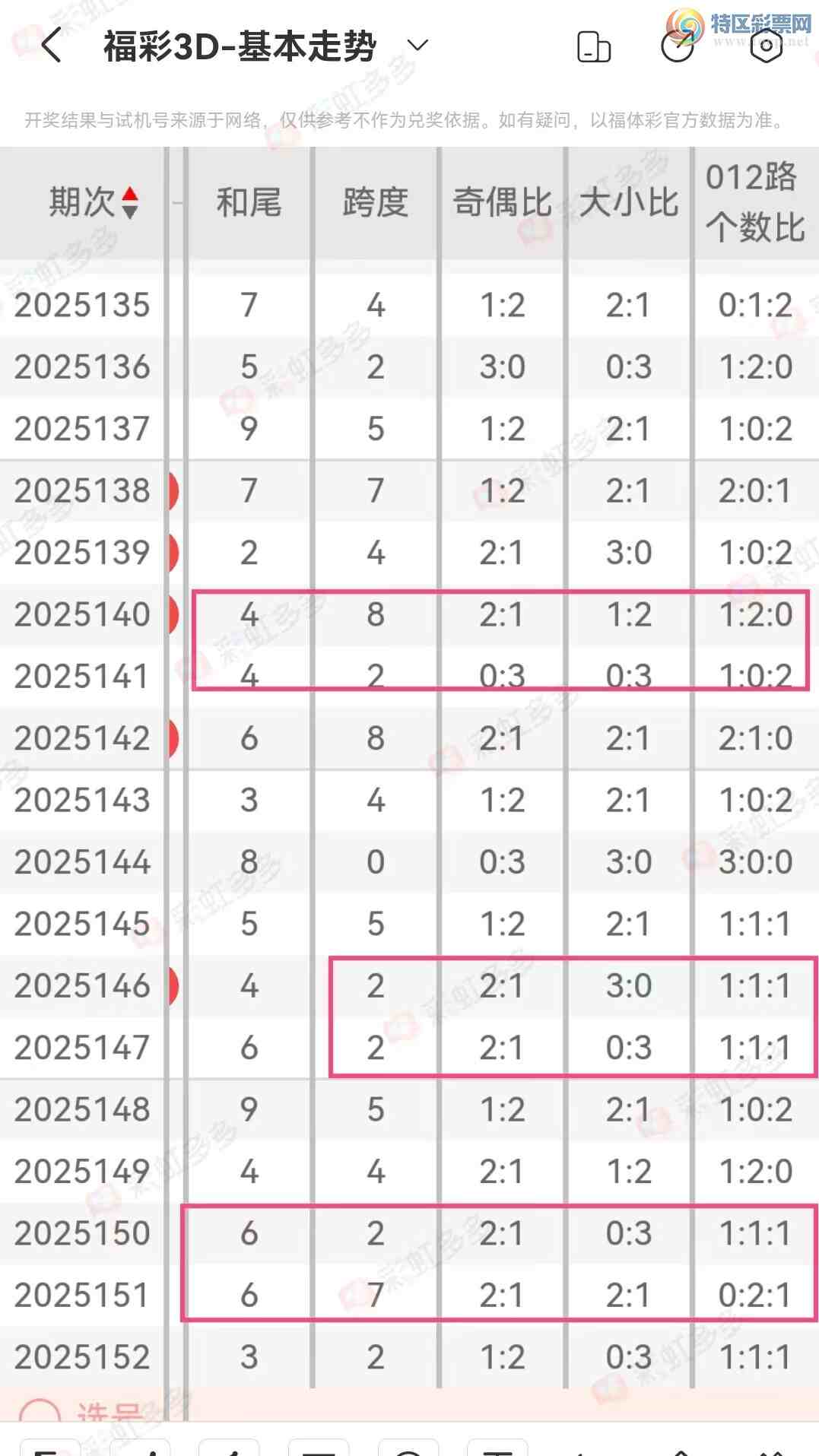 [����3D] 25153�ڣ�����3D��2025153�����Ʒ���562 / ����:���˵ĳ��ϡ� / ����ID:1072331