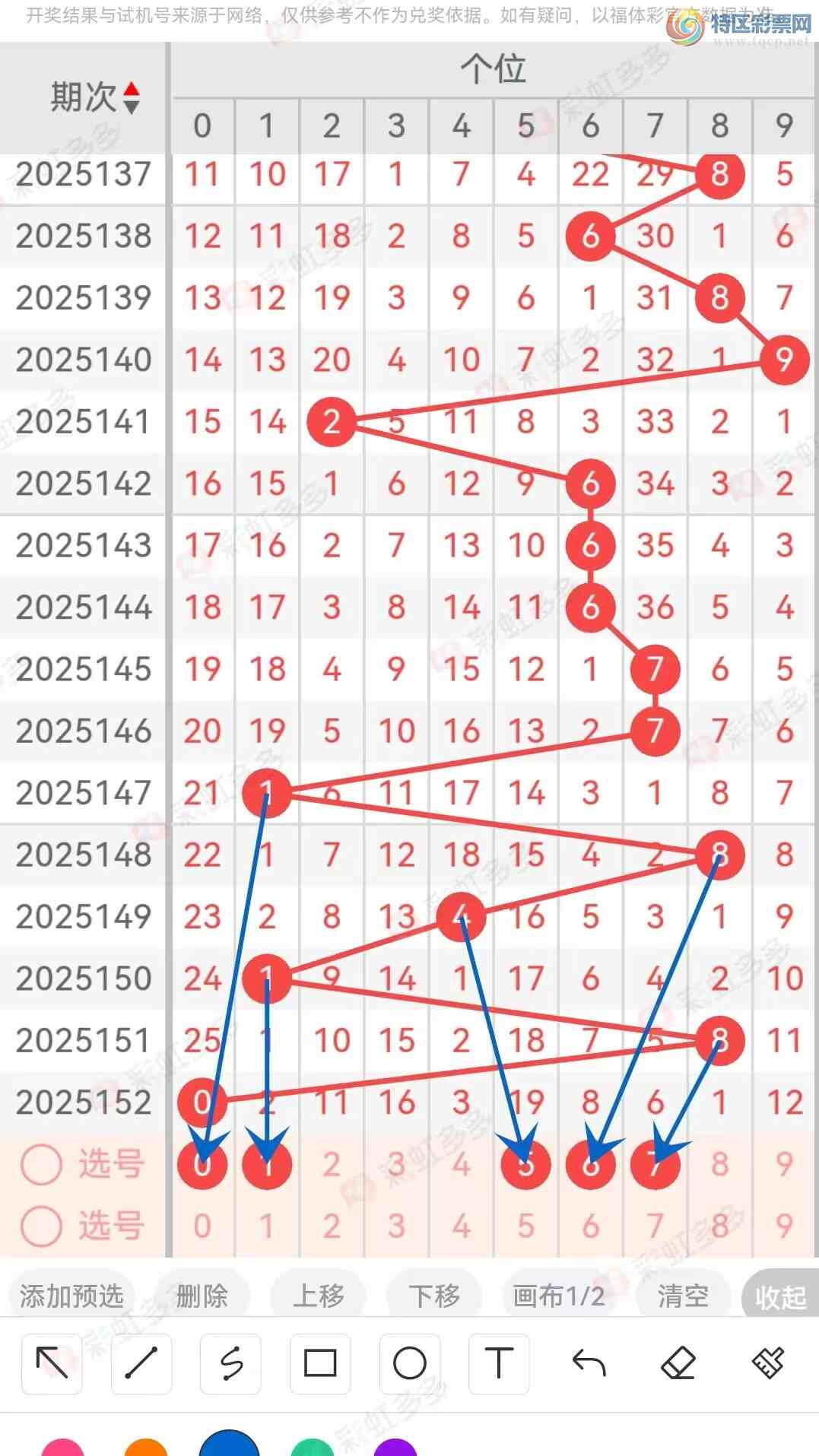 [����3D] 25153�ڣ�����3D��2025153�����Ʒ���299 / ����:���˵ĳ��ϡ� / ����ID:1072331