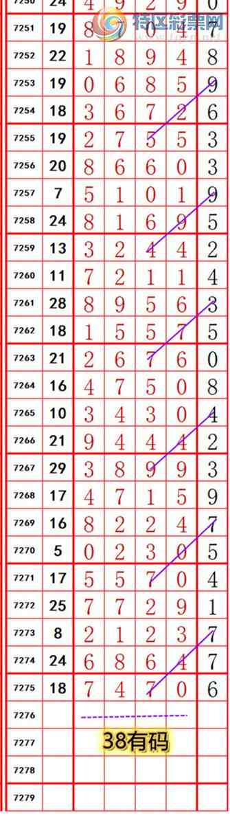 [������] 25154�ڣ��������롾ͼ�桿904 / ����:��374748 / ����ID:1072384