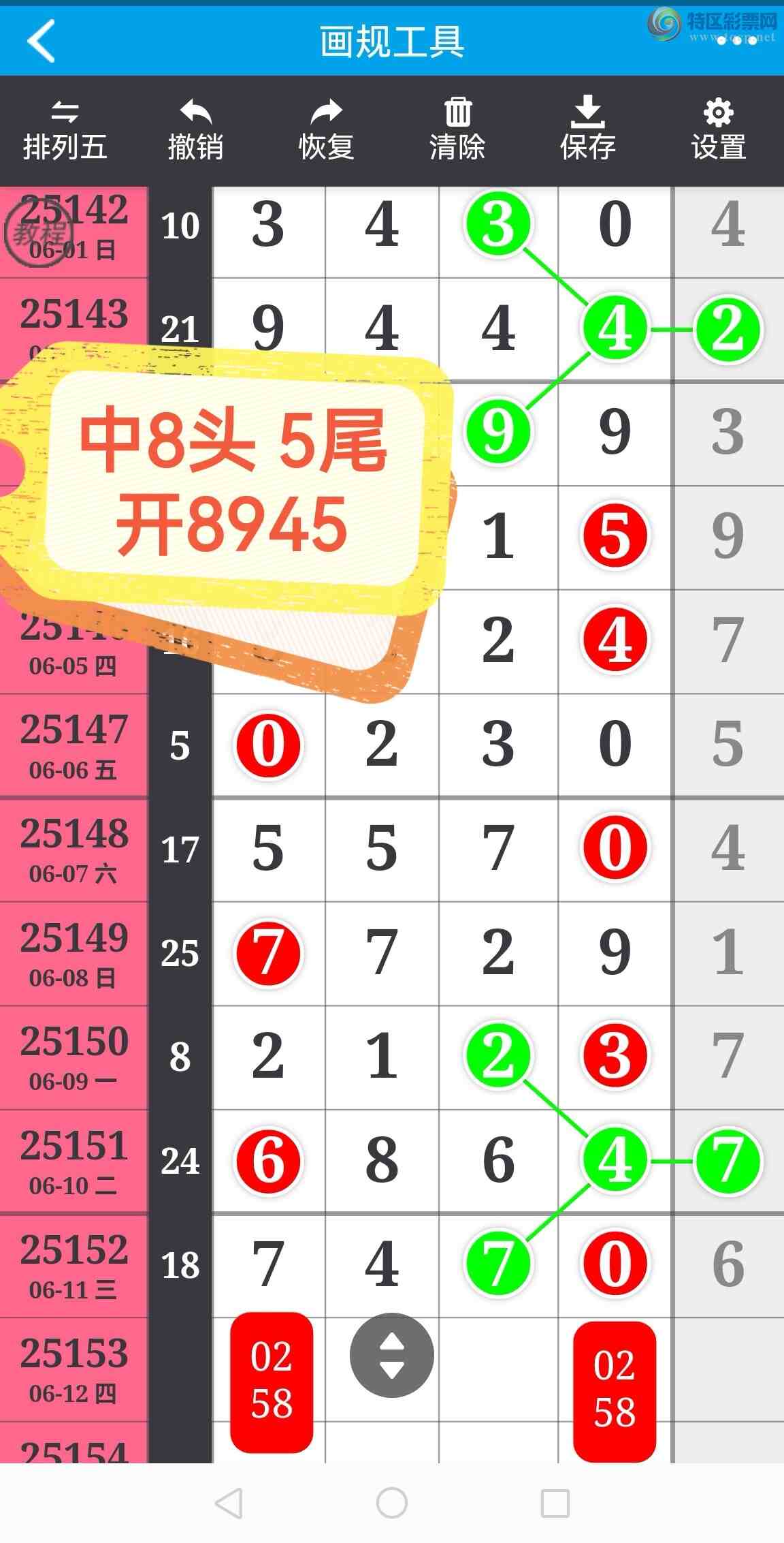 [������] 25154�ڣ��Ӽ�ͷβ�� �ж��� ��ͷ����β���ø�����ֵ��ӵ�У�528 / ����:��������100 / ����ID:1072385