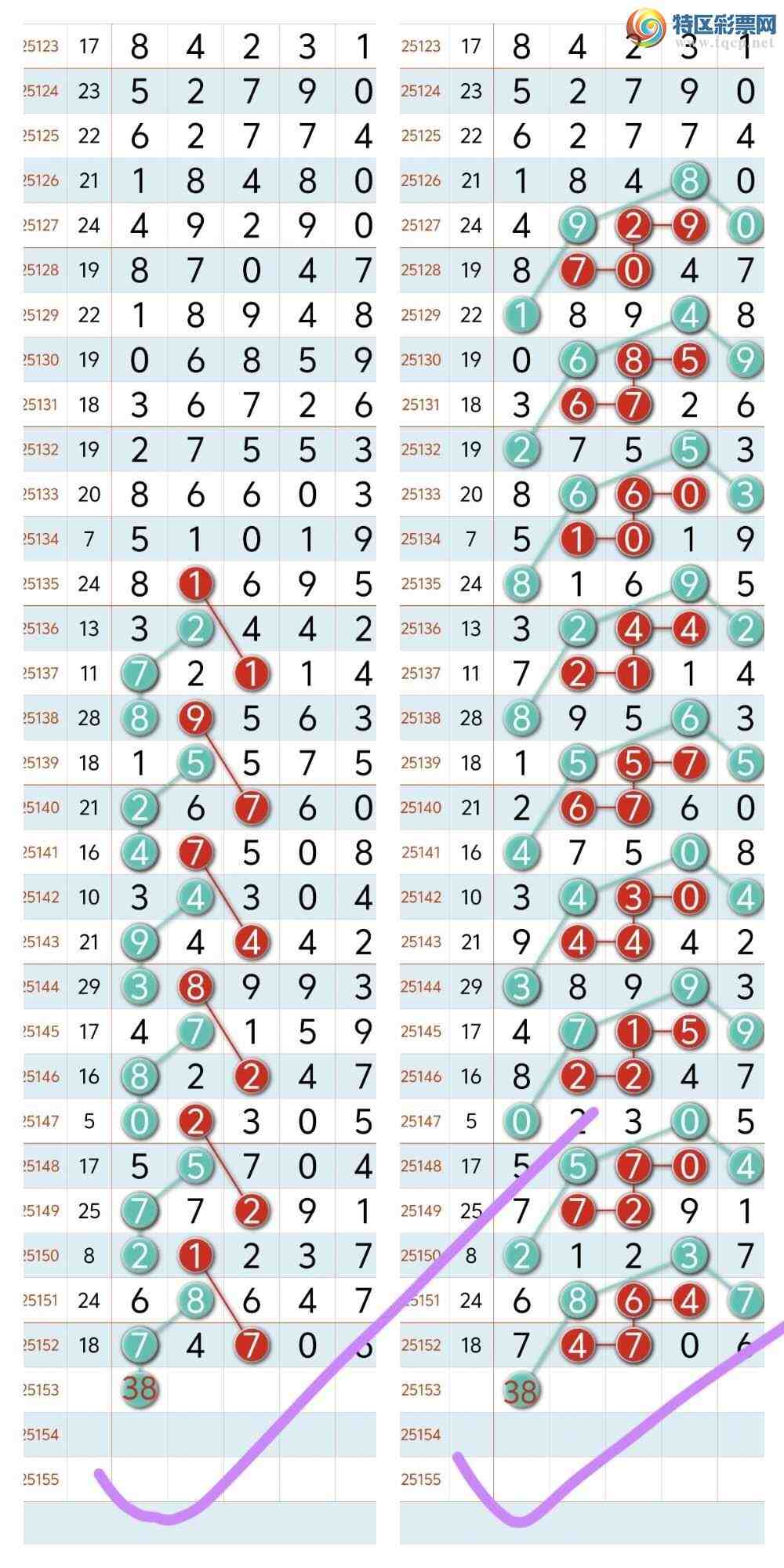 [] 25154ڣ˫֥894538ͷ صʮ8ͷ5βͼ桿515 / :8 / ID:1072386