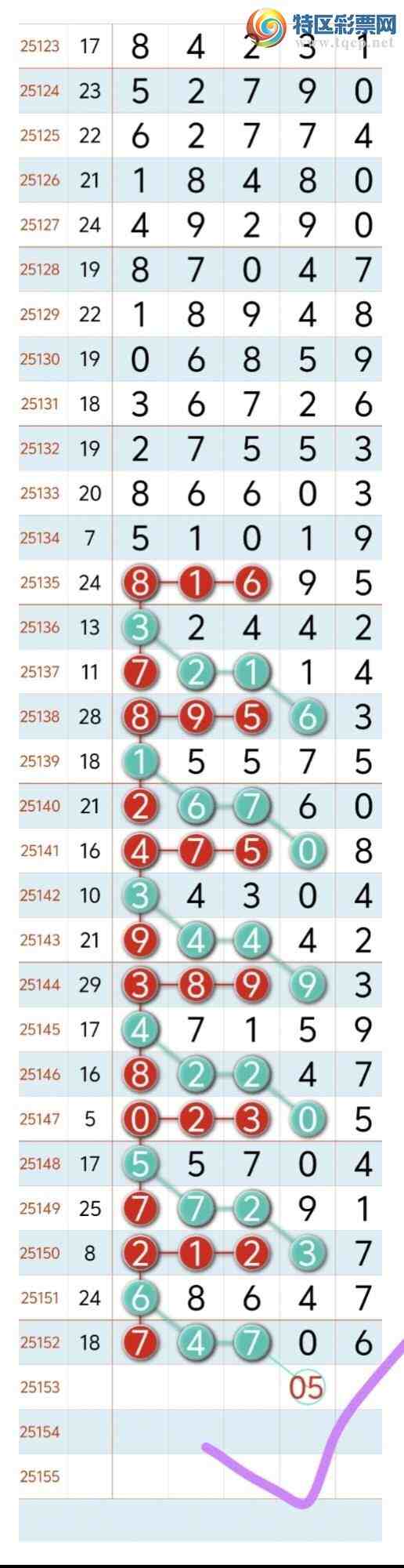 [] 25154ڣ˫֥894538ͷ صʮ8ͷ5βͼ桿31 / :8 / ID:1072386