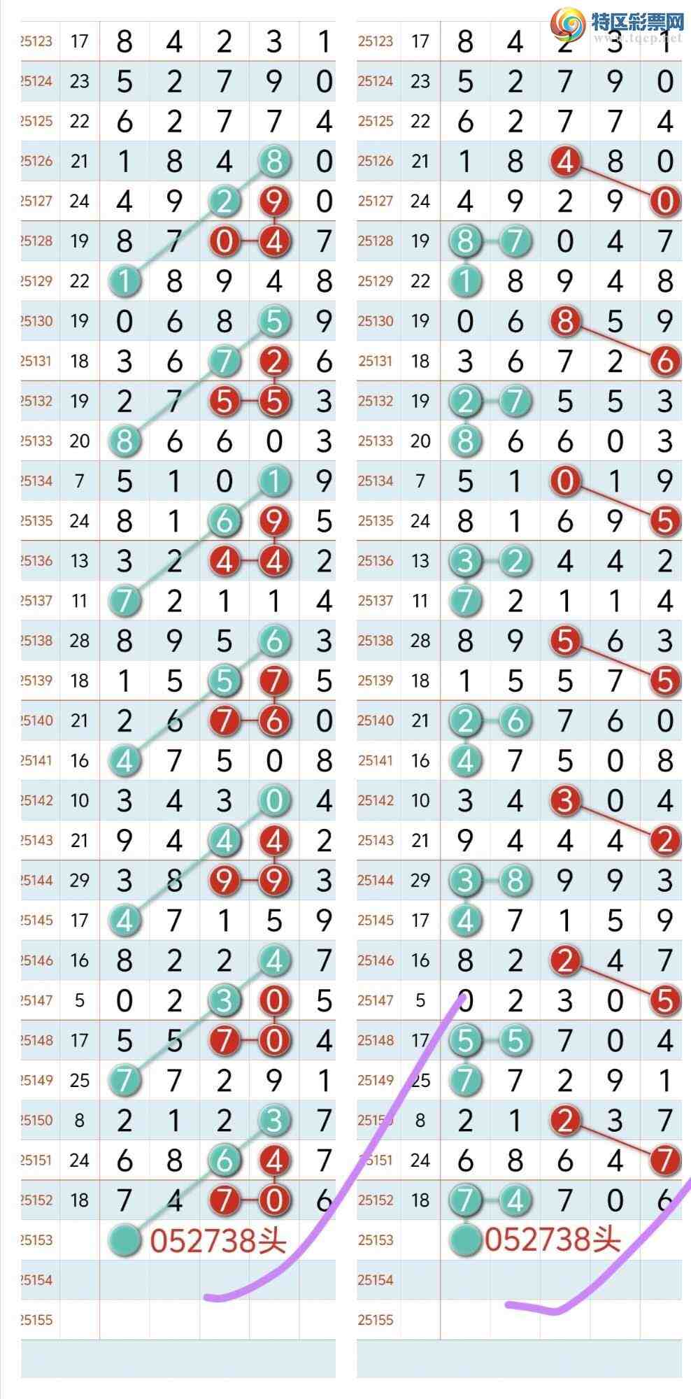 [] 25154ڣ˫֥894538ͷ صʮ8ͷ5βͼ桿155 / :8 / ID:1072386