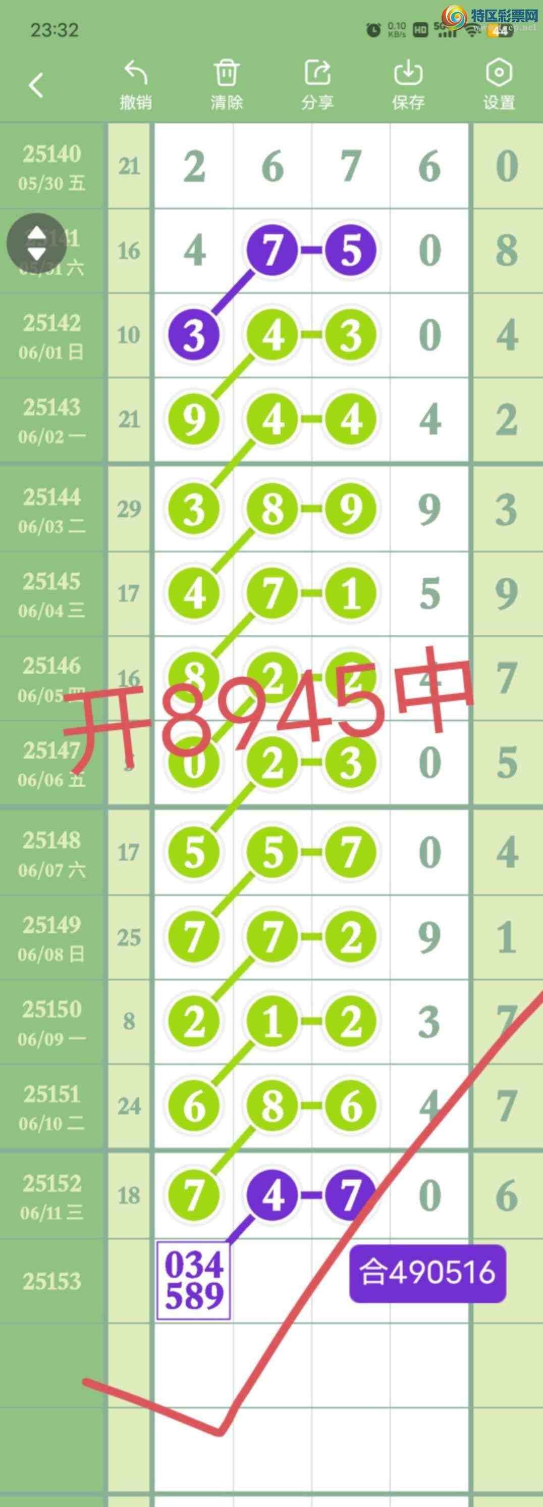 [������] 25154��:���ڵ���8ͷ,2749��,7294ʮ,������894X,��Χ���С�ͼ�桿871 / ����:������� / ����ID:1072427