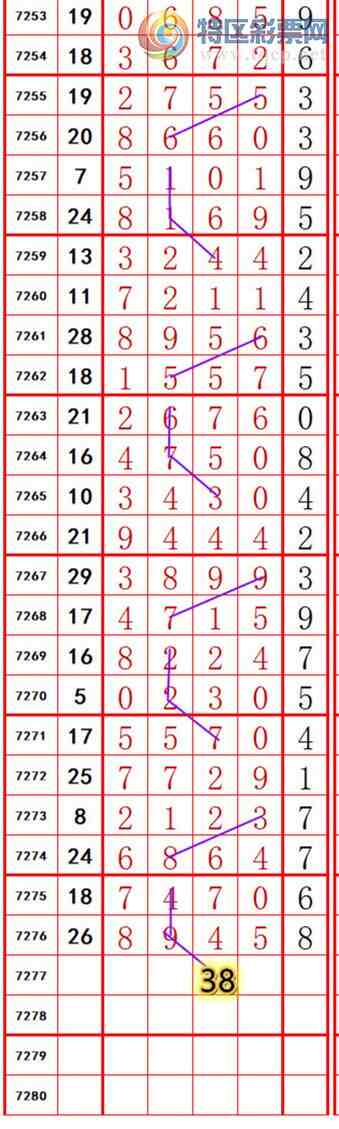 [������] 25154�ڣ��������롾ͼ�桿699 / ����:��374748 / ����ID:1072384