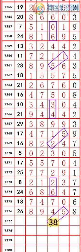 [������] 25154�ڣ��������롾ͼ�桿985 / ����:��374748 / ����ID:1072384