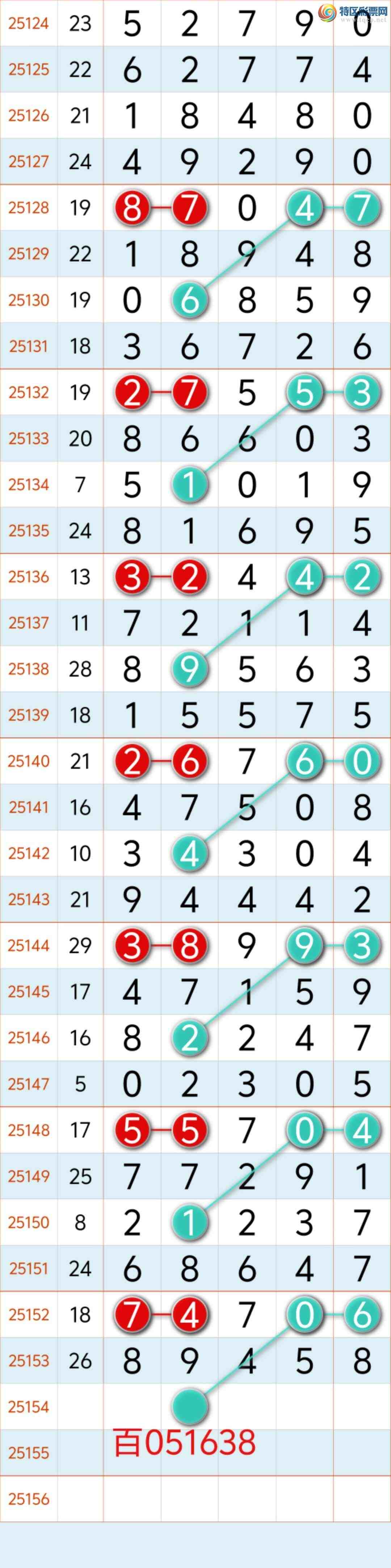 [] 25154ڣ˫֥894538ͷ صʮ8ͷ5βͼ桿540 / :8 / ID:1072386