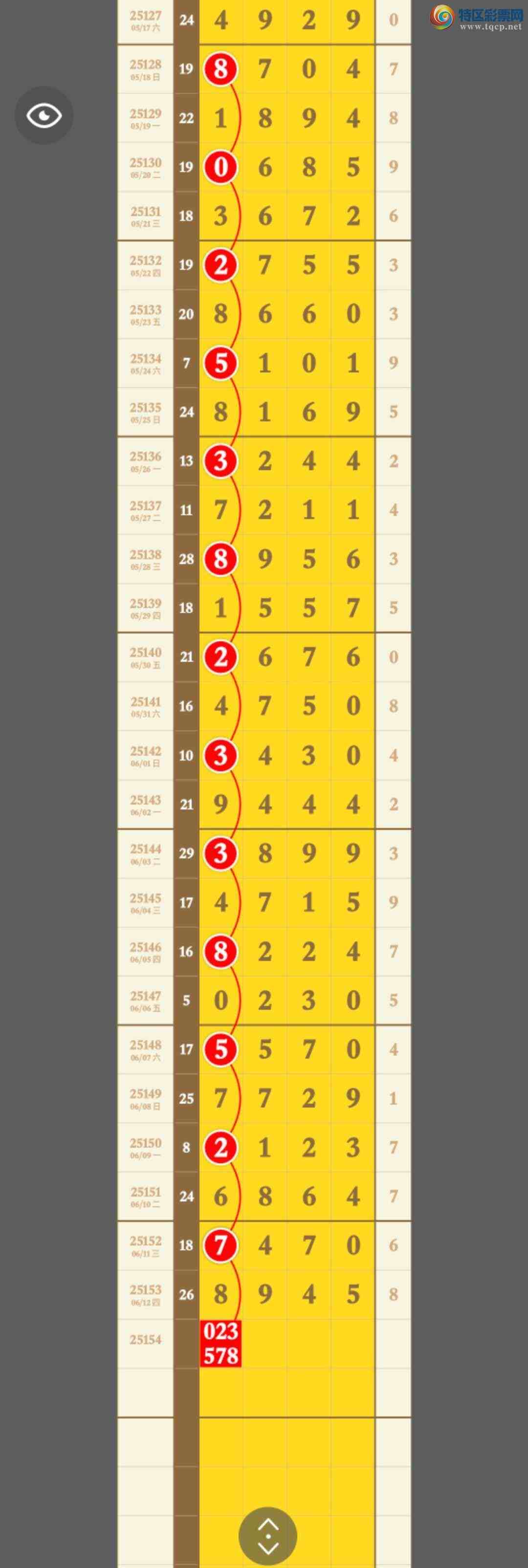 [] 25154ڣڵ8ͷ94жX94X894Xͼ桿60 / : / ID:1072494