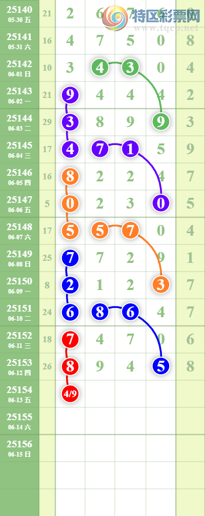 [������] 25154�ڣ�տ������ר��ͷβ���� ���ڼӼ���8XX5��2���죩��ͼ�桿774 / ����:տ������ / ����ID:1072428