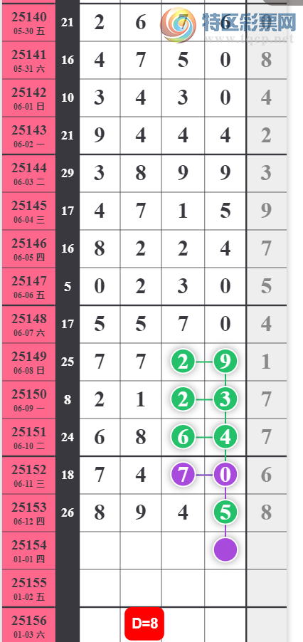 [] 25154ڣ췢Ĺɡͼ桿534 / :2019 / ID:1072477