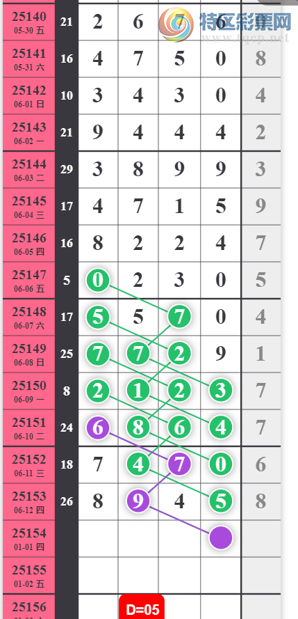 [] 25154ڣ췢Ĺɡͼ桿516 / :2019 / ID:1072477