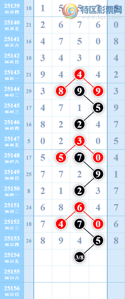 [] 25154ڣ6ͷ6ͷͷ109ͼ桿298 / :־ͷ / ID:1072818