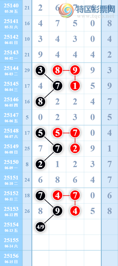 [] 25154ڣ6ͷ6ͷͷ109ͼ桿6 / :־ͷ / ID:1072818