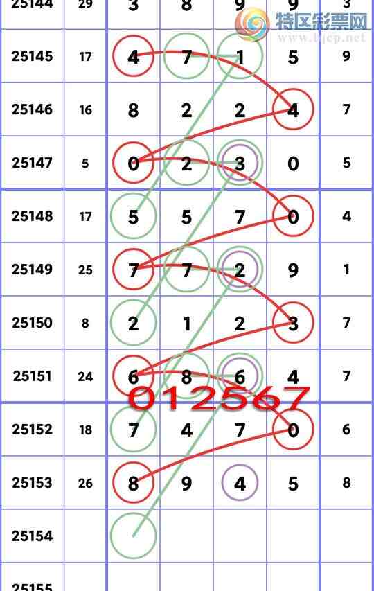 [������] 25154�ڣ�����ʮλ:��12���У���7�����С���ͼ��]290 / ����:�������� / ����ID:1072430