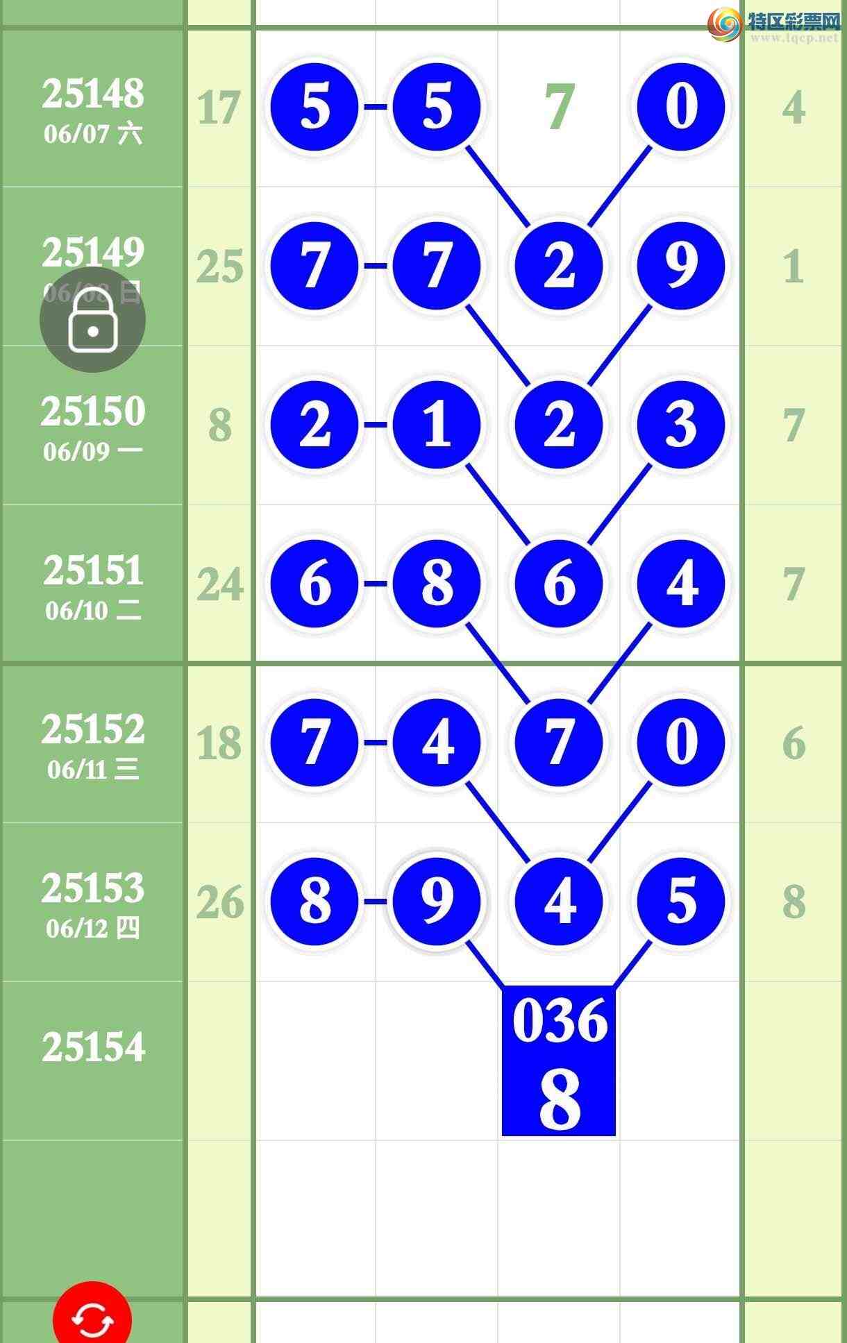 [������] 25154�ڣ����ڼ�������3��Ӳͷ��3��Ӳβ��ͼ�桿196 / ����:����ר�� / ����ID:1072847