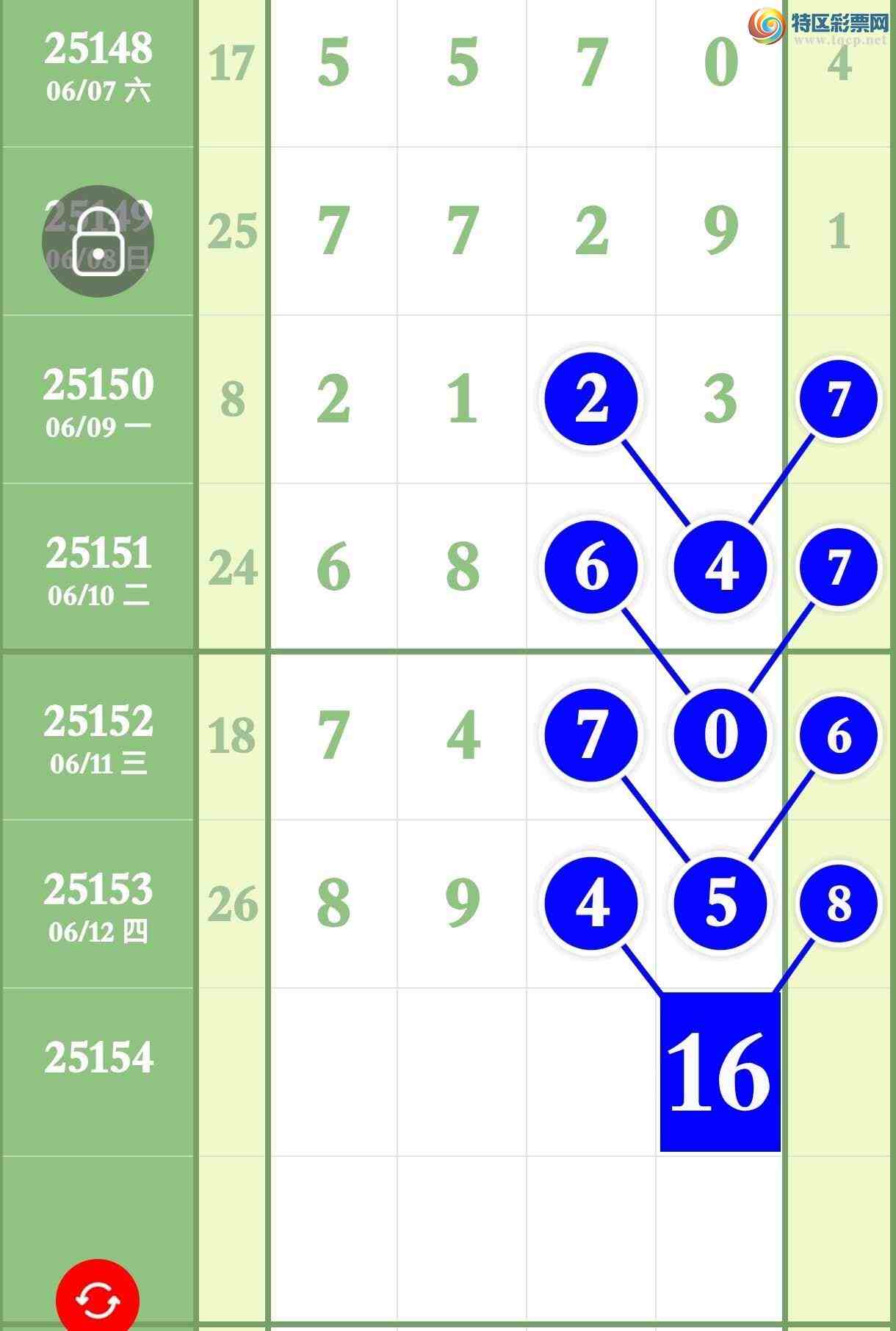 [������] 25154�ڣ����ڼ�������3��Ӳͷ��3��Ӳβ��ͼ�桿710 / ����:����ר�� / ����ID:1072847