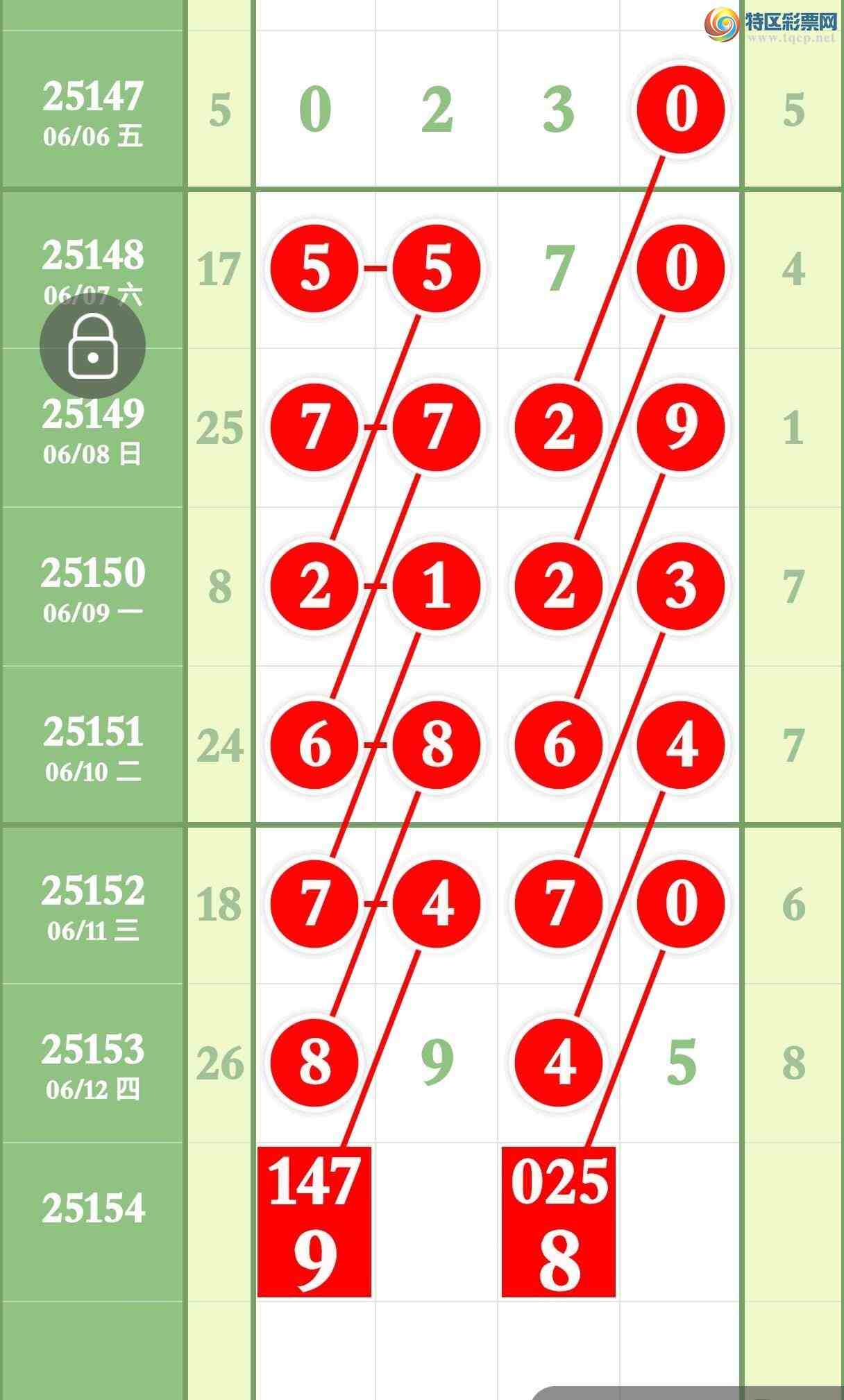 [������] 25154�ڣ����ڼ�������3��Ӳͷ��3��Ӳβ��ͼ�桿287 / ����:����ר�� / ����ID:1072847