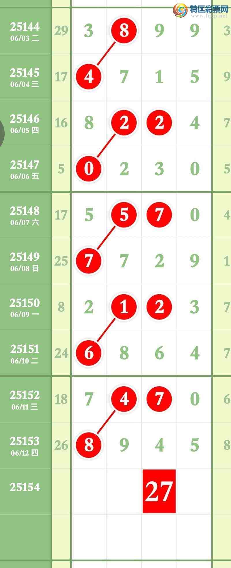 [������] 25154�ڣ����ڼ�������3��Ӳͷ��3��Ӳβ��ͼ�桿300 / ����:����ר�� / ����ID:1072847