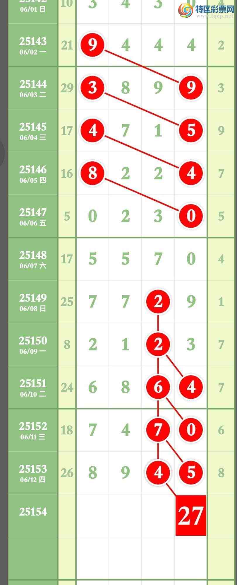 [������] 25154�ڣ����ڼ�������3��Ӳͷ��3��Ӳβ��ͼ�桿129 / ����:����ר�� / ����ID:1072847