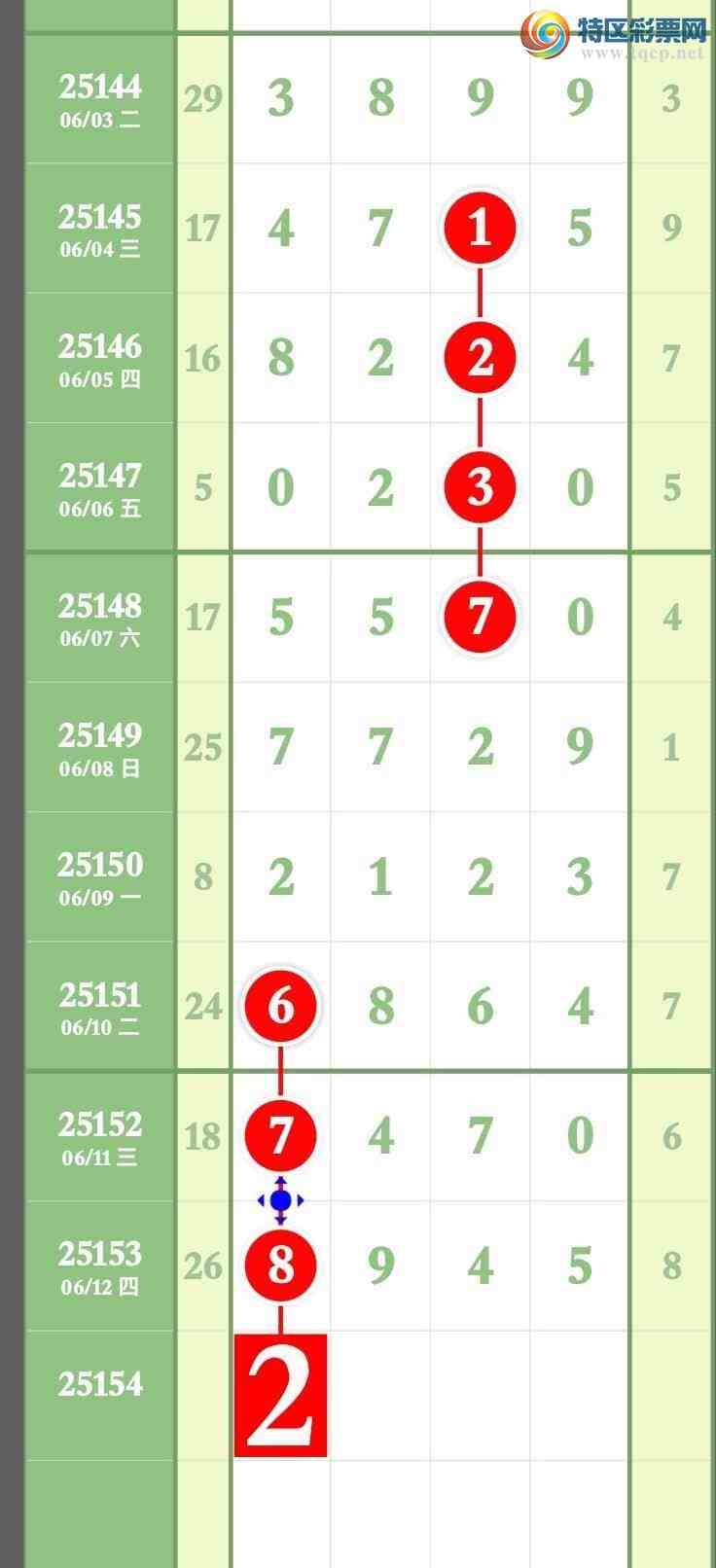 [������] 25154�ڣ����ڼ�������3��Ӳͷ��3��Ӳβ��ͼ�桿912 / ����:����ר�� / ����ID:1072847