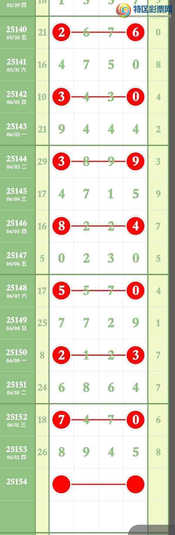 [������] 25154�ڣ����ڼ�������3��Ӳͷ��3��Ӳβ��ͼ�桿330 / ����:����ר�� / ����ID:1072847