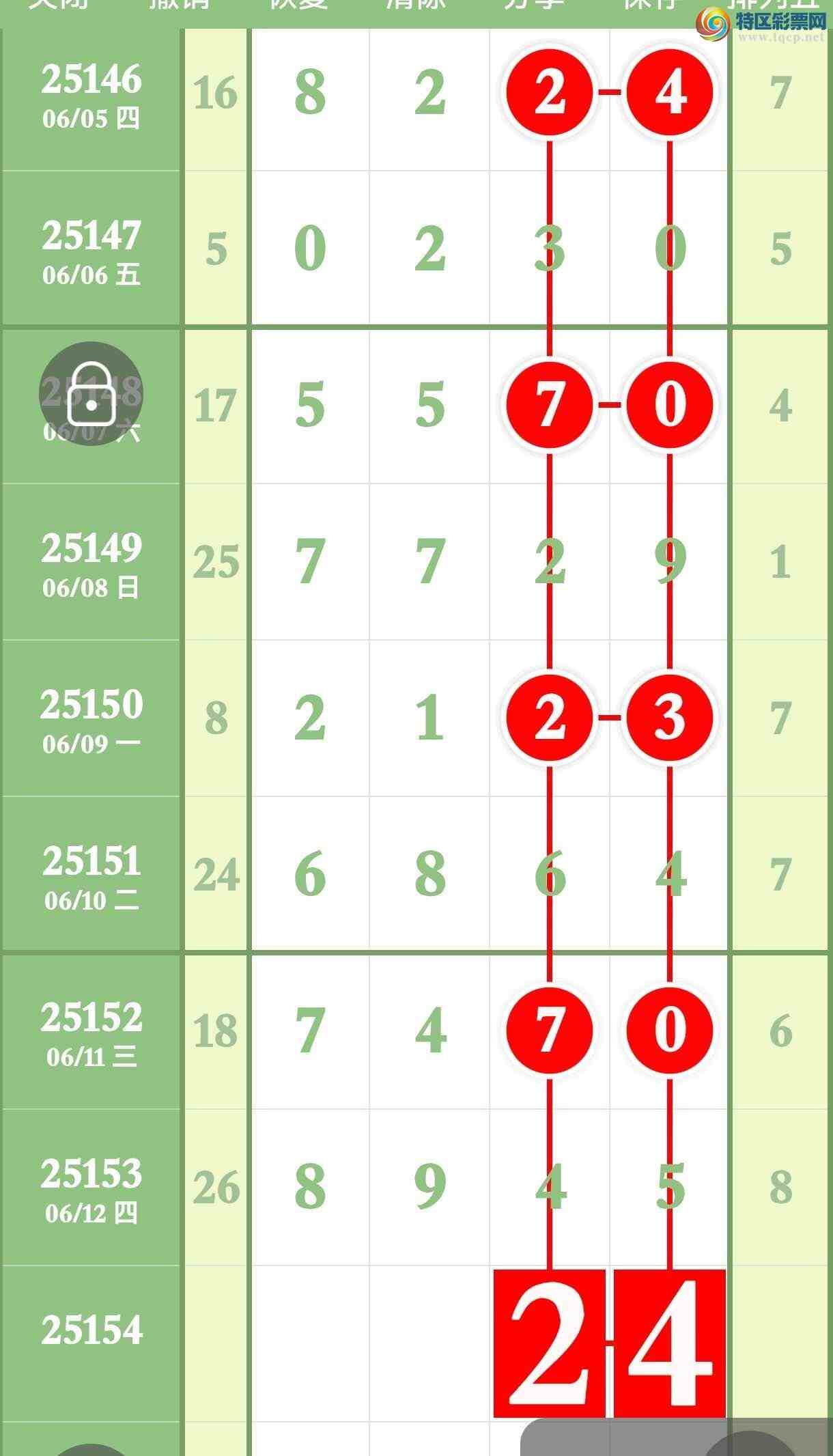 [������] 25154�ڣ����ڼ�������3��Ӳͷ��3��Ӳβ��ͼ�桿545 / ����:����ר�� / ����ID:1072847