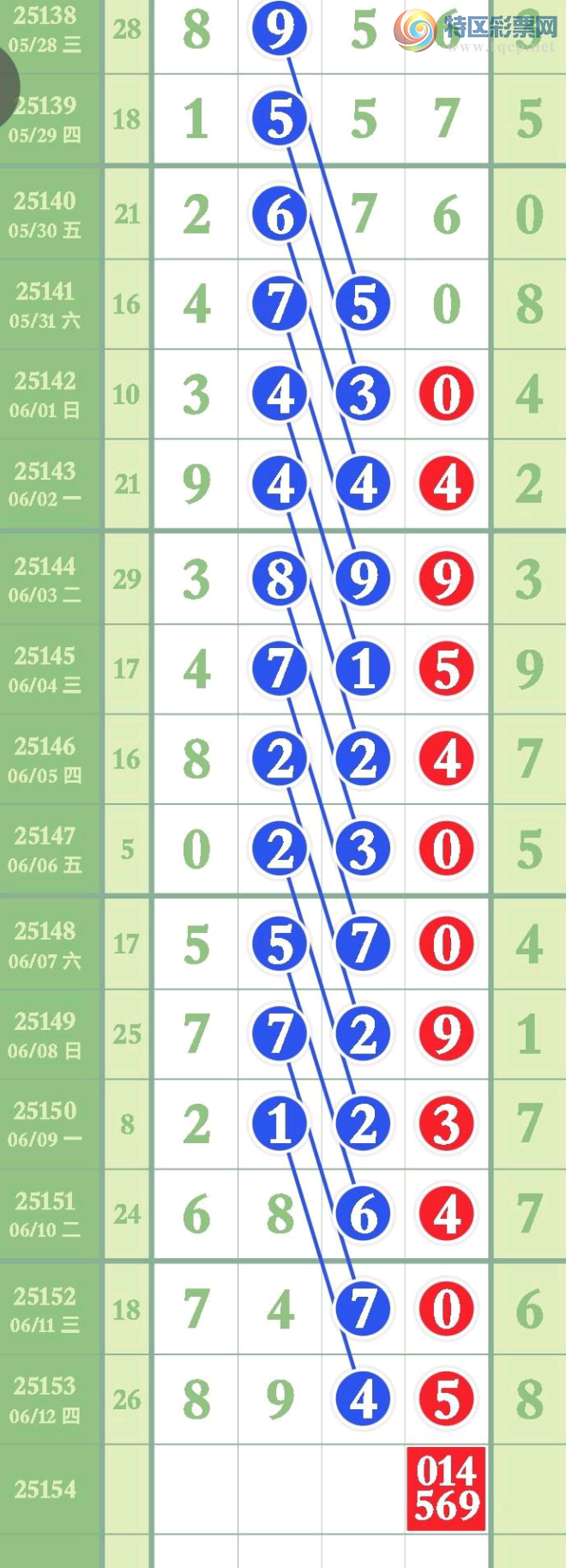 [������] 25154�ڣ���Ƚ��ran�����������ץβţ�ˣ���ͼ�桿385 / ����:��Ƚ / ����ID:1072840